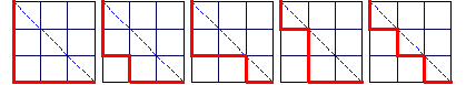 catalanpath3.gif (3215 bytes)