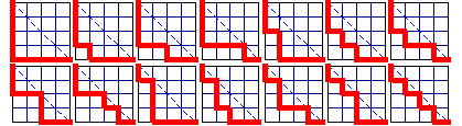 catalanpath4.gif (5139 bytes)