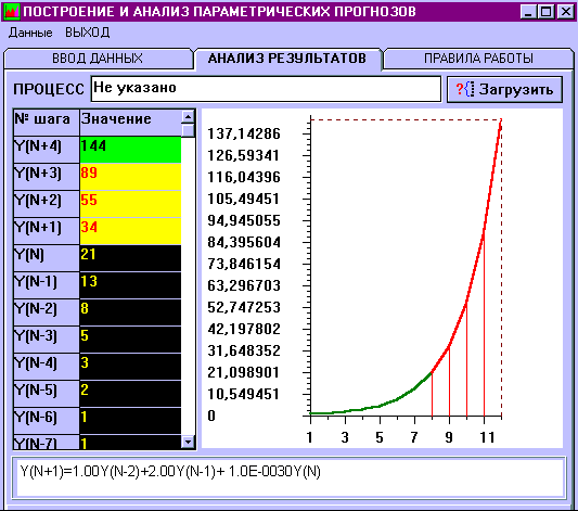 fib.gif 