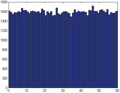 modelir1.gif (5932 bytes)