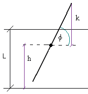 modelir3.gif (1085 bytes)