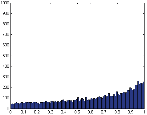 modelir5.gif (3547 bytes)